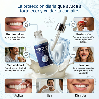 Crema para caries dentales