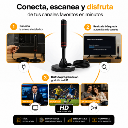 Antena