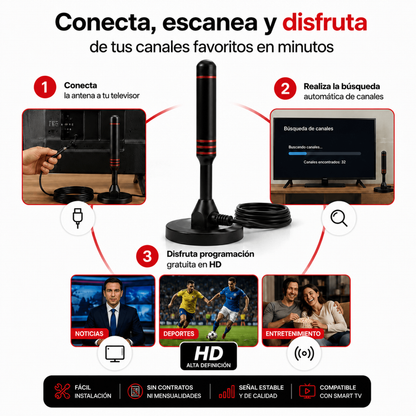 Antena